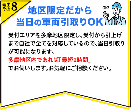 地区限定だから当日の車両引取りOK